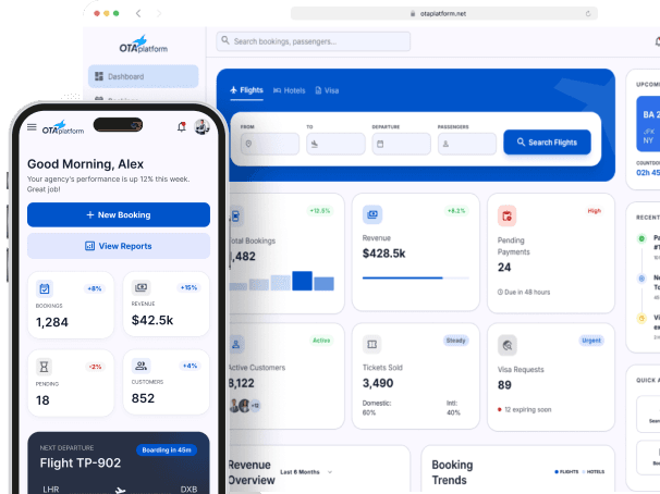 Dashboard Placeholder